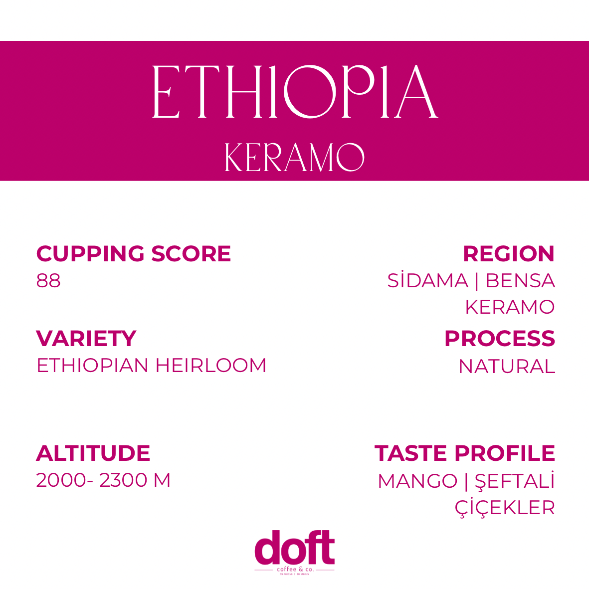 ETHIOPIA KERAMO